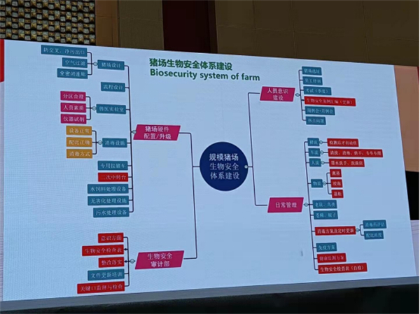 电子游艺网站
生物安全体系建设