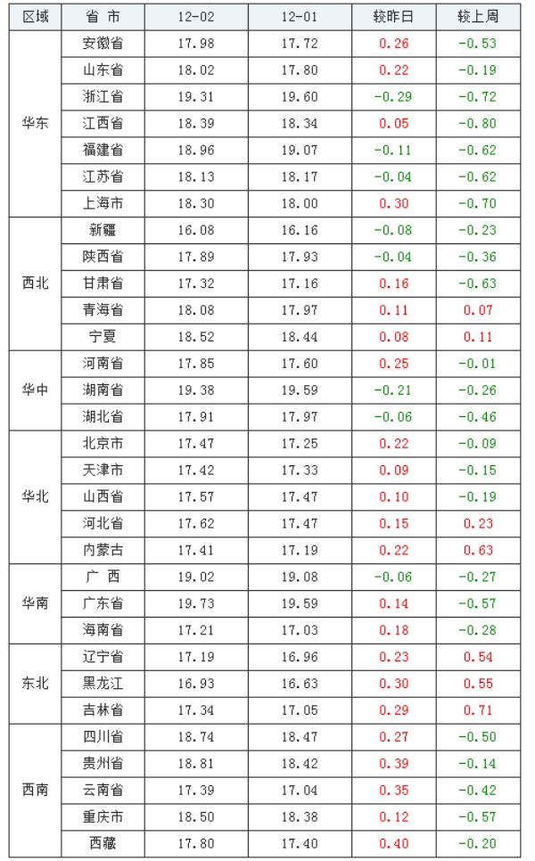 中国电子游艺网站下载安装