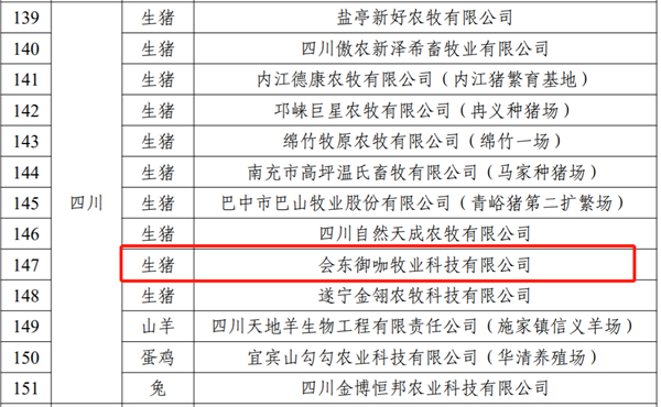 点赞！铁骑力士会东御咖牧业获评“农业农村部畜禽养殖标准化示范场”