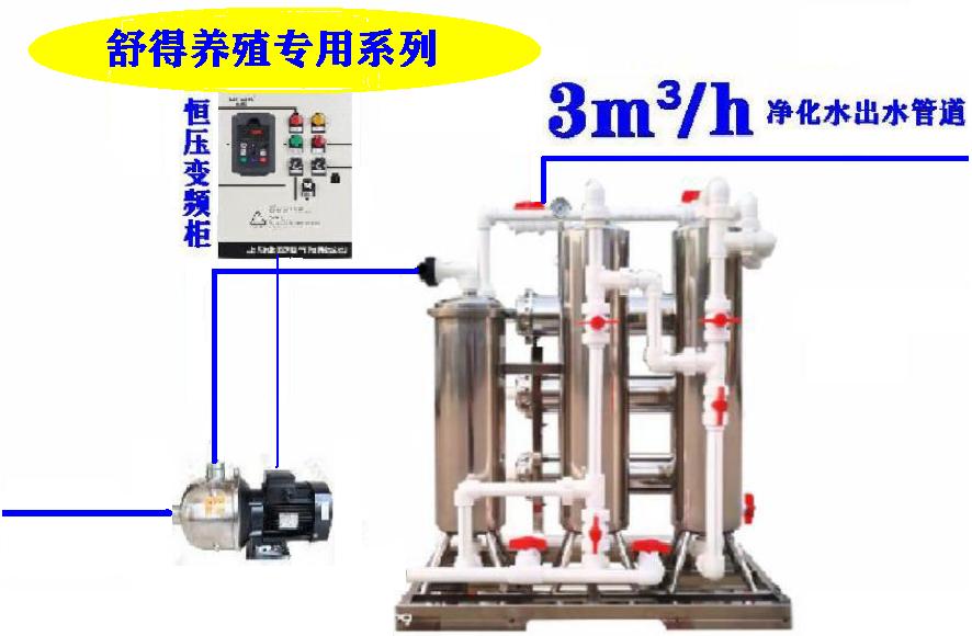 养电子游艺网站
等禽畜养殖业给水保障净化水无菌供水给养殖业预防非瘟及慢性肠炎带来决定性的机会