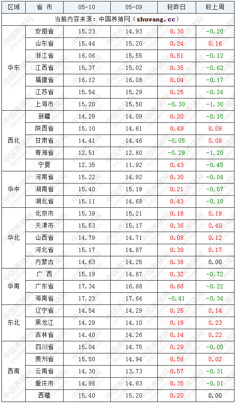 中国电子游艺网站下载安装