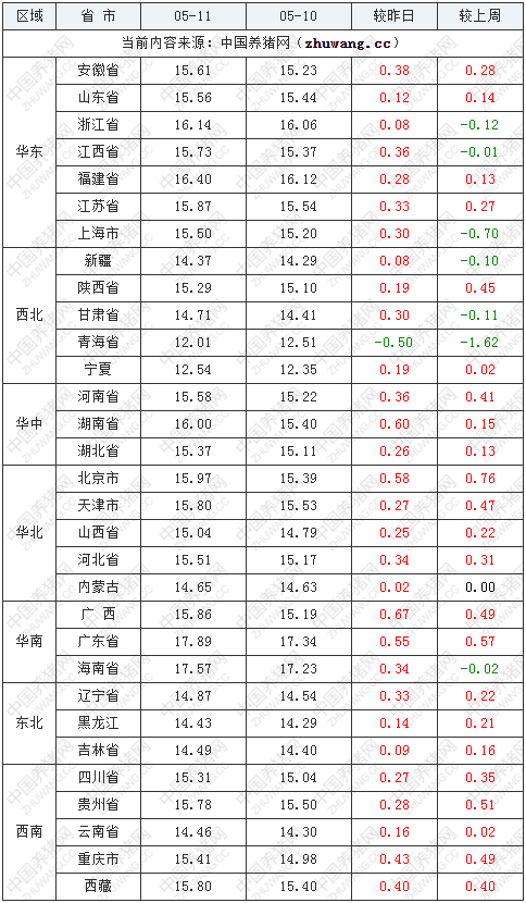 中国电子游艺网站下载安装