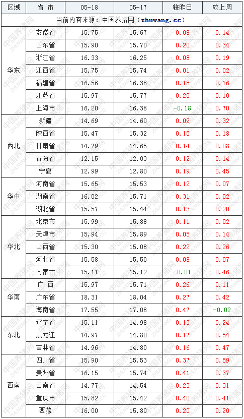 中国电子游艺网站下载安装