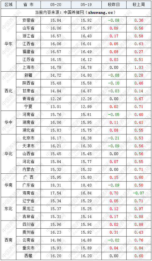 中国电子游艺网站下载安装