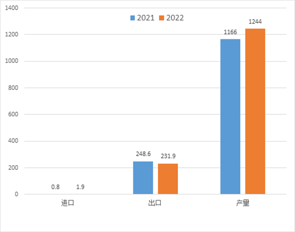 中国电子游艺网站下载安装

