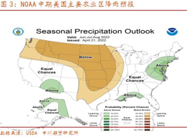美豆进入交易天气阶段，中短期美豆价格易涨难跌