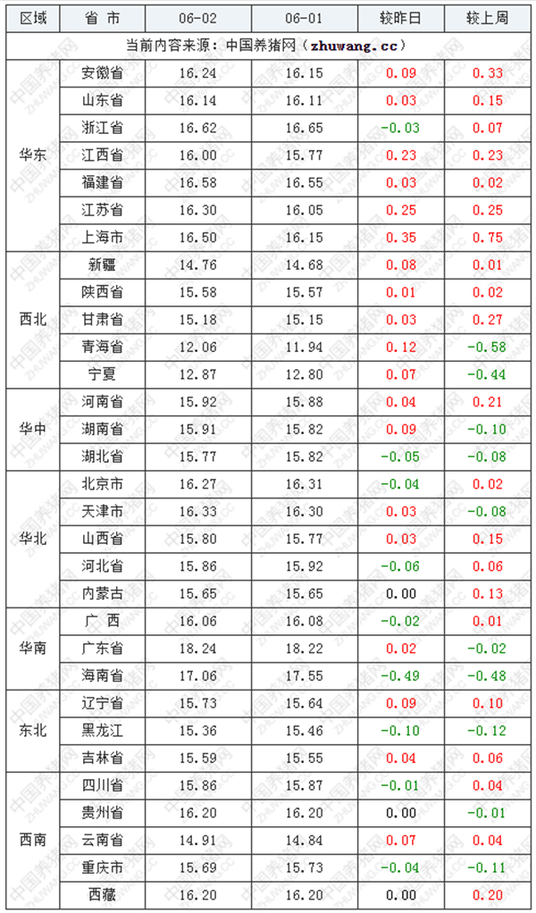 中国电子游艺网站下载安装