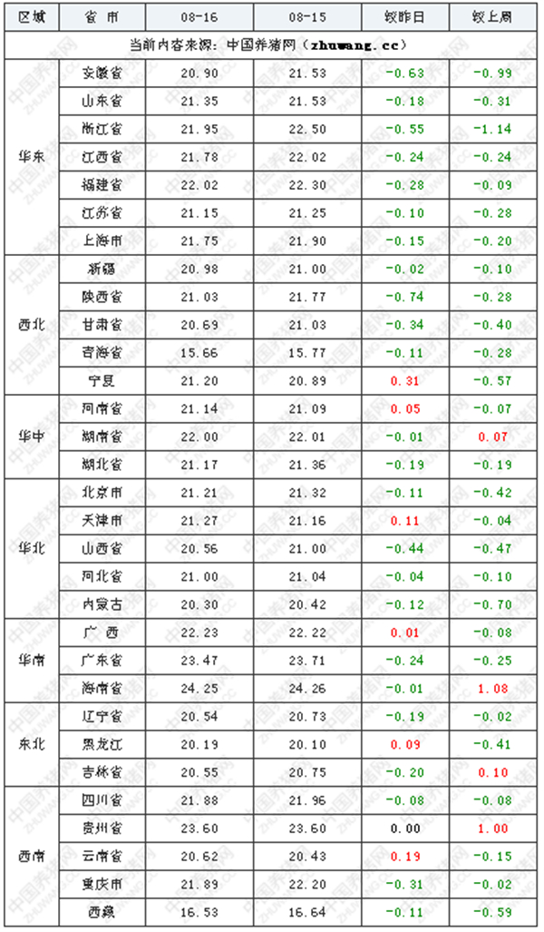 中国电子游艺网站下载安装