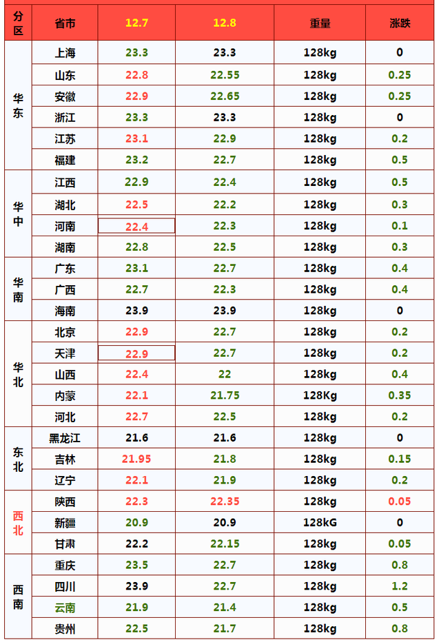 中国电子游艺网站下载安装
