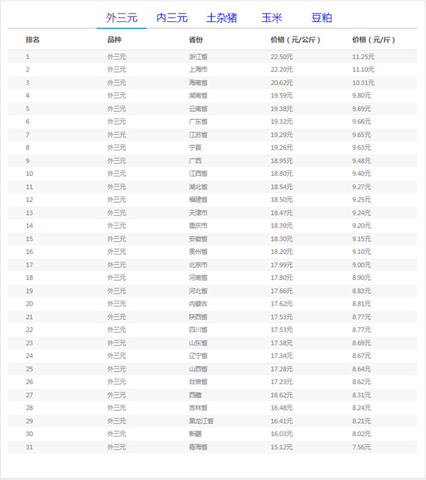 中国电子游艺网站下载安装