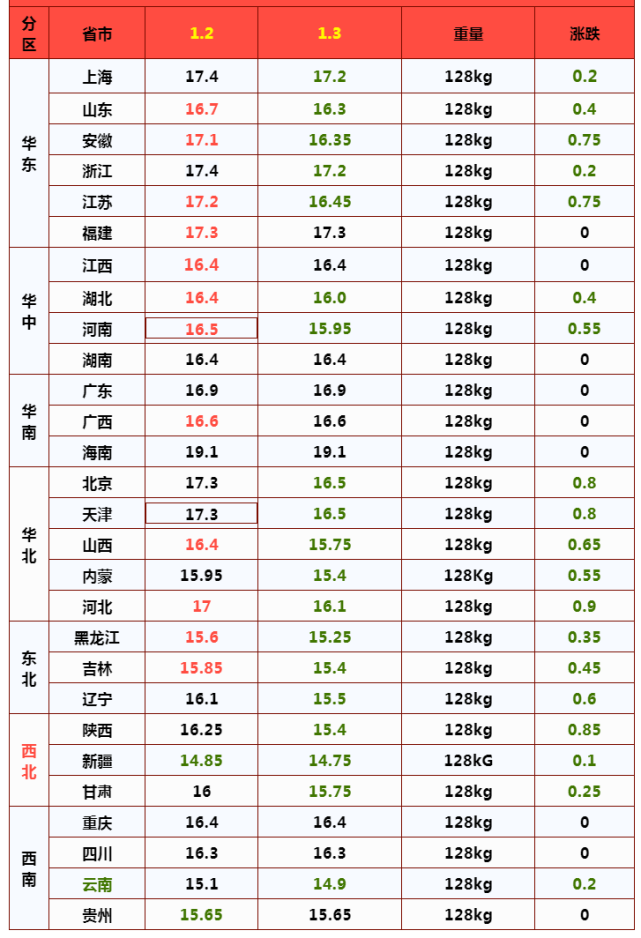 中国电子游艺网站下载安装
