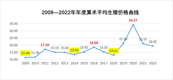 中国电子游艺网站下载安装
