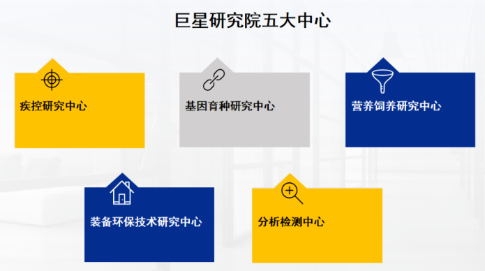 国家成都农业科技中心与巨星农牧合作共建签约暨揭牌仪式成功举行