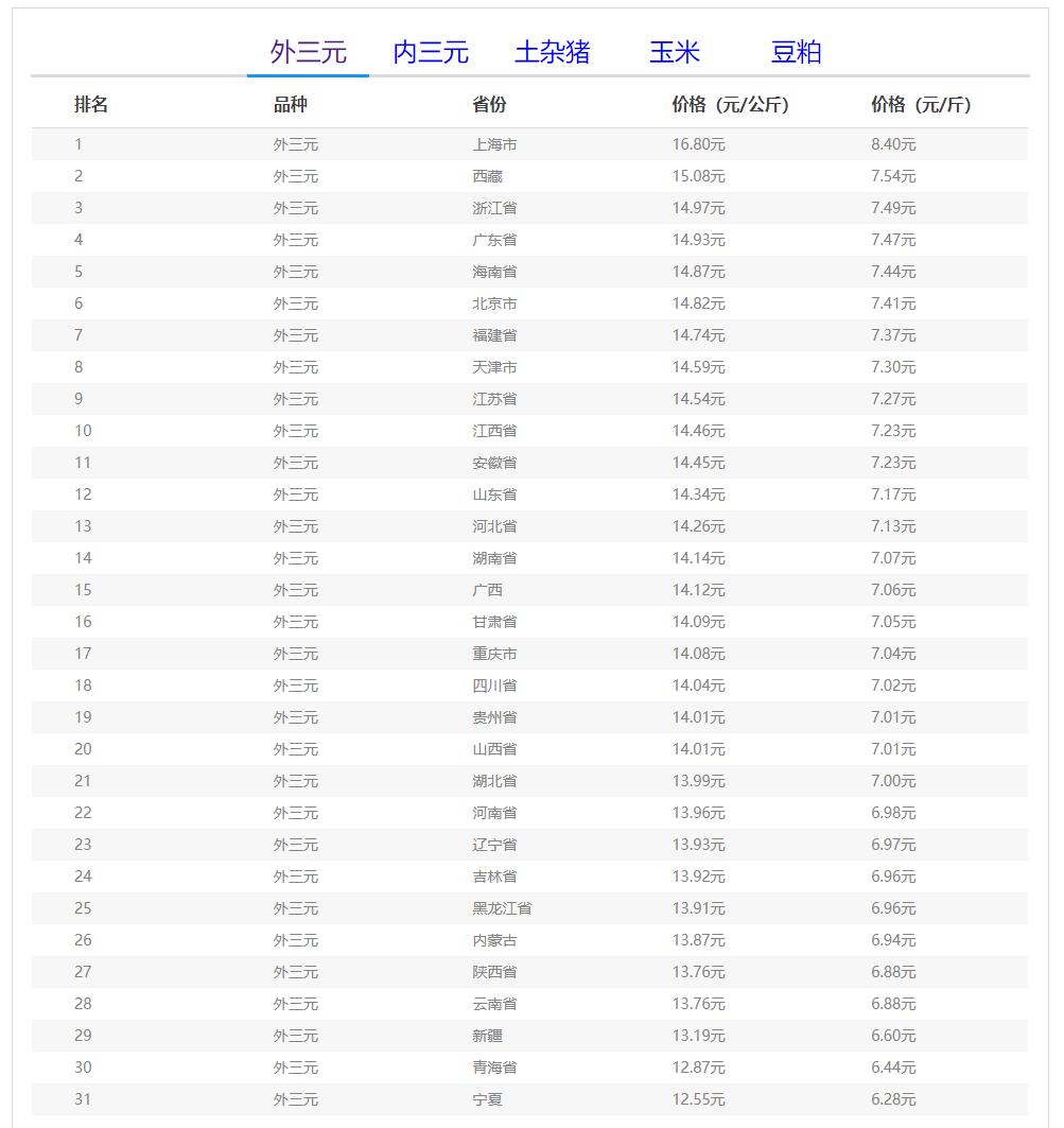 中国电子游艺网站下载安装

