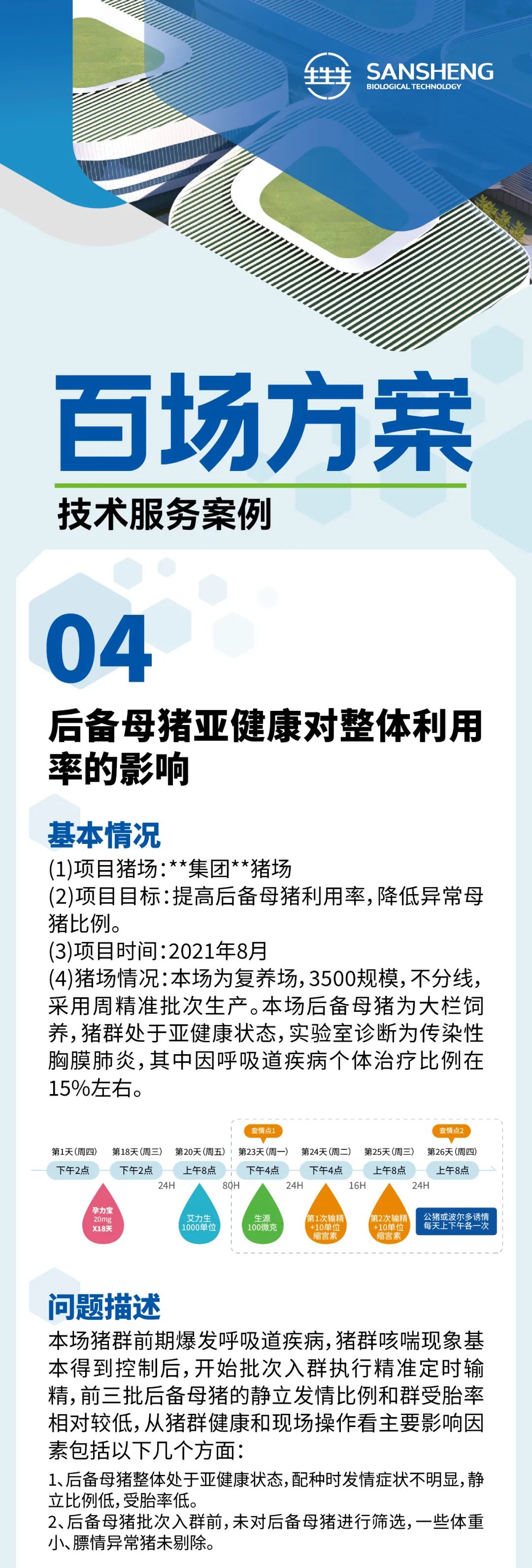 百场方案—技术服务案例04
