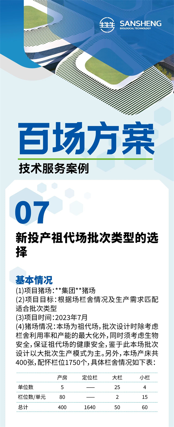 百场方案—技术服务案例07