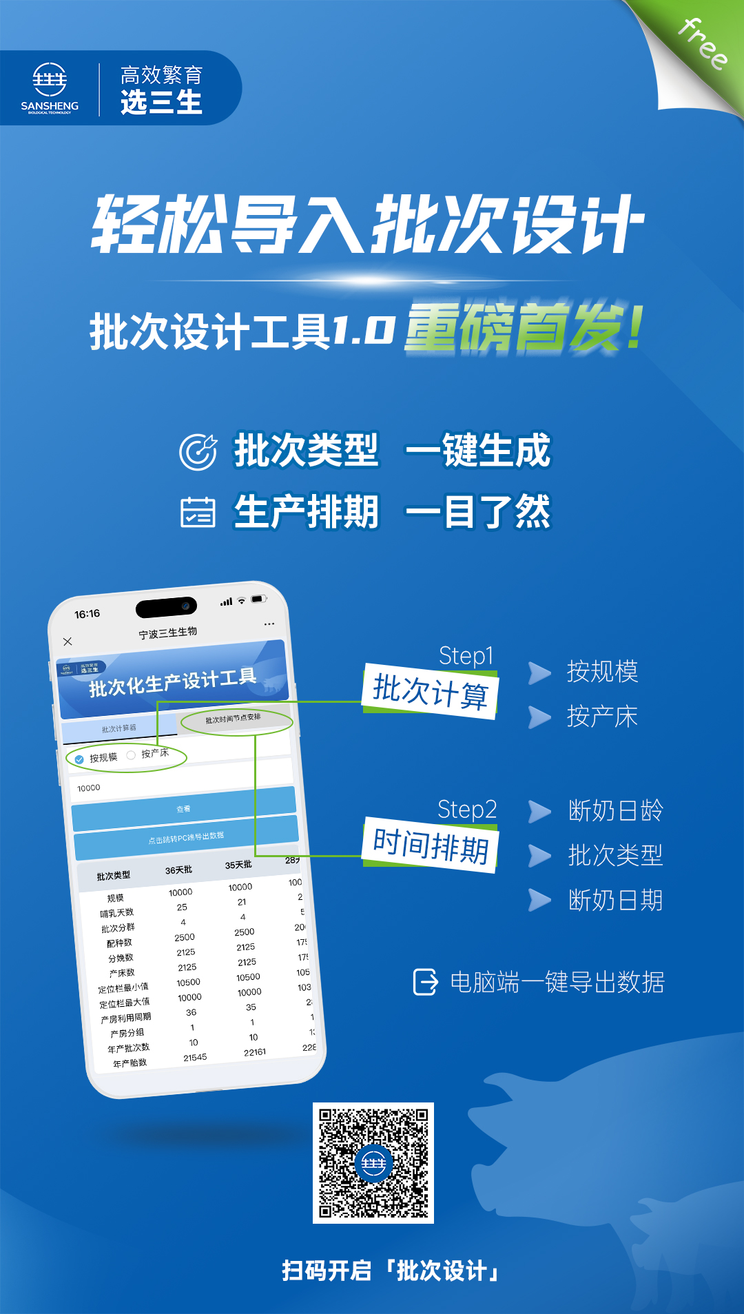 批次设计无忧，生产事半功倍，三生生物批次设计工具1.0重磅首发！