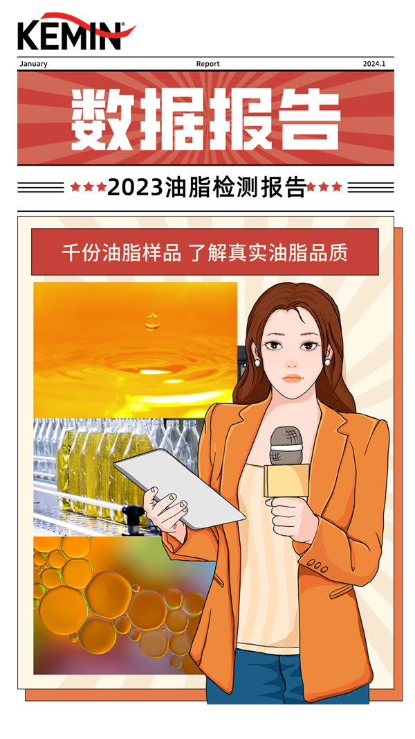 2023年超千份饲用油脂的品质分析报告
