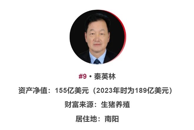 牧原秦英林以155亿美元资产入选《福布斯2024全球亿万富豪榜》