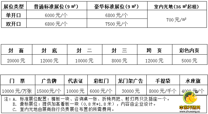 2016第二届中国西部<a  data-cke-saved-href=