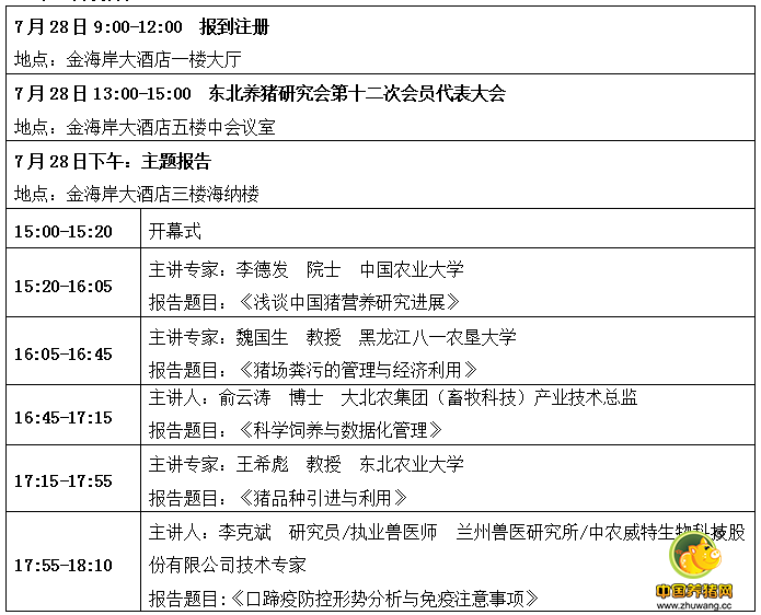 2016东北养猪论坛 (最后通知)