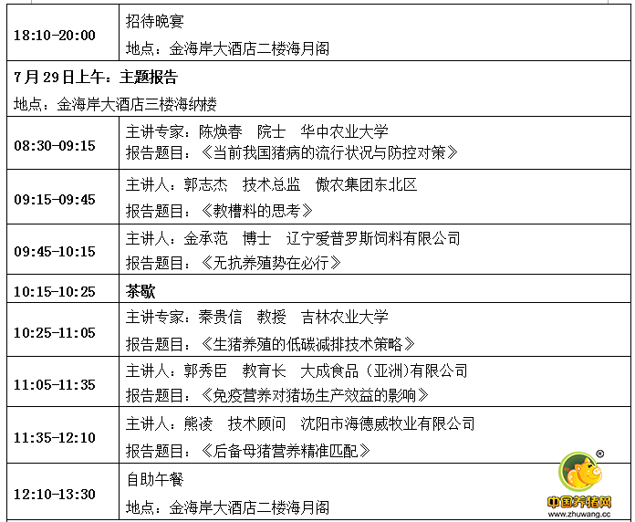 2016东北养猪论坛 (最后通知)