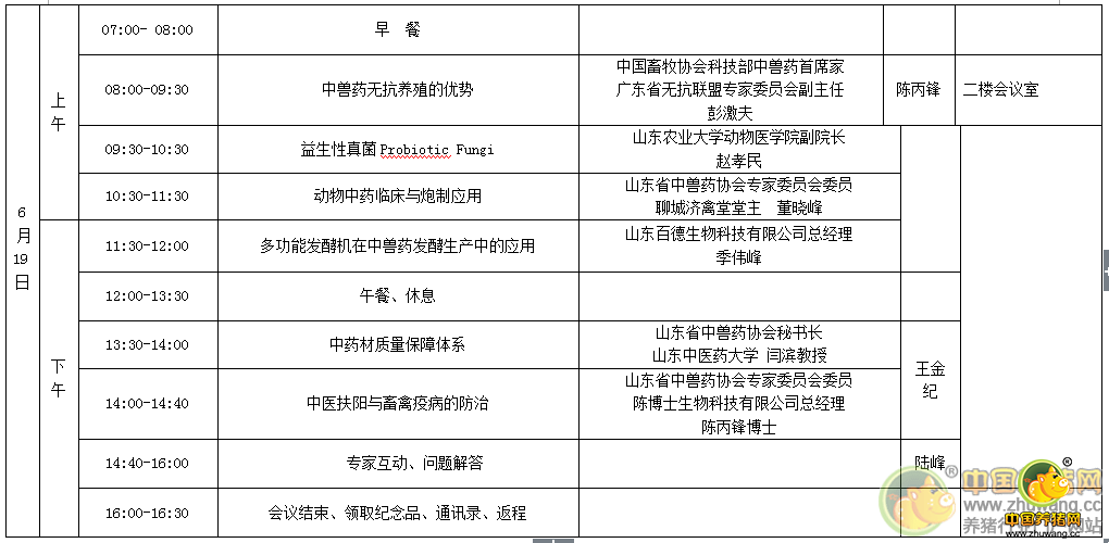 　　会议日程：