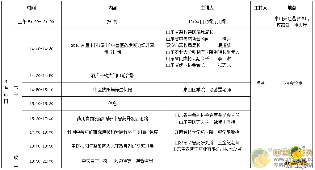 　　会议日程：