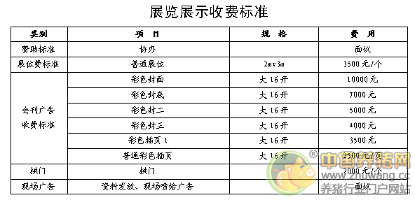 关于举办2016中国猪业“山河”论坛 暨第三届山东猪业发展大会的通知