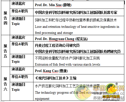 第一届国际饲料加工技术研讨会（挤压膨化加工专题）暨第一期水产膨化饲料加工培训班（第二轮通知）
