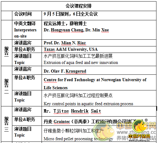 第一届国际饲料加工技术研讨会（挤压膨化加工专题）暨第一期水产膨化饲料加工培训班（第二轮通知）