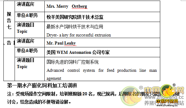 第一届国际饲料加工技术研讨会（挤压膨化加工专题）暨第一期水产膨化饲料加工培训班（第二轮通知）