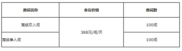 关于召开第十四届(2016)中国猪业发展大会的通知