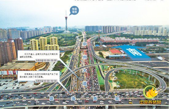 上午8点，正值上班早高峰，中州大道陇海路高架至郑汴路之间已经开始大面积拥堵，沿着机场高速、中州大道方向由南向北，从航海路至郑汴路的滞留车辆绵延了几公里。郑州市民朱先生每天上下班都要经过这里，据他观察，这里每天必堵。