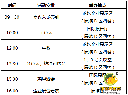 第一届“中欧养殖实效应用论坛“通知