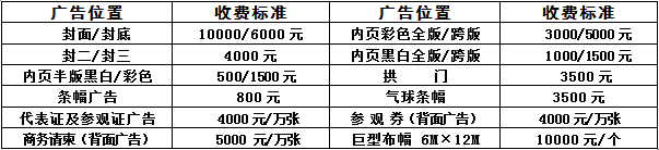 2016河南省畜牧业暨养猪产业交易会