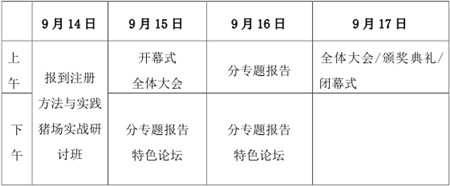 关于召开“2017中国猪业科技大会”与“2017猪业展览会”的首轮通知