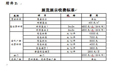 关于召开2017中国猪业“山河”论坛 暨第四届山东猪业发展大会的通知