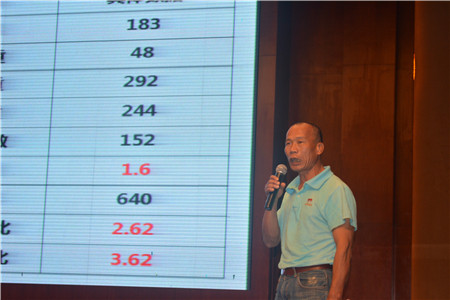 双胞胎集团广东省春夏疾病防控交流暨客户答谢会现场