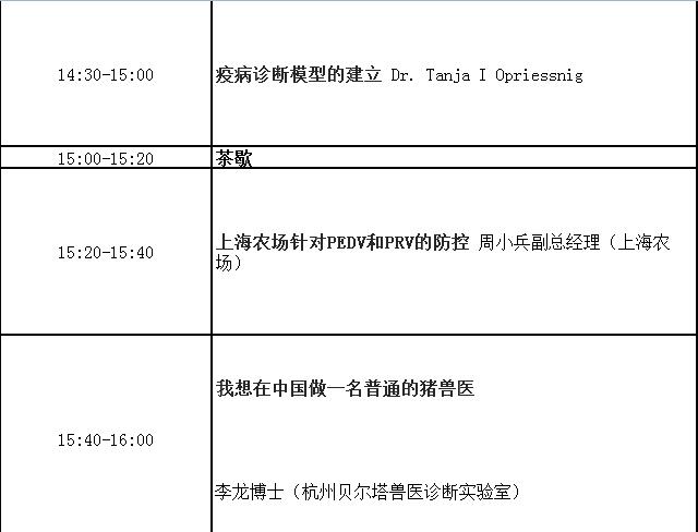 第二届南农中美猪业高峰论坛第二轮通知