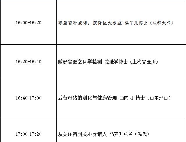 第二届南农中美猪业高峰论坛第二轮通知
