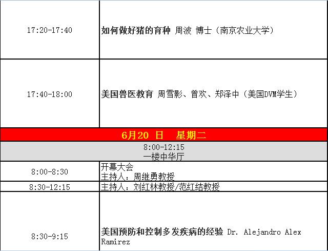 第二届南农中美猪业高峰论坛第二轮通知