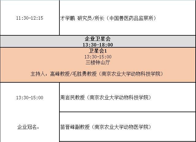 第二届南农中美猪业高峰论坛第二轮通知