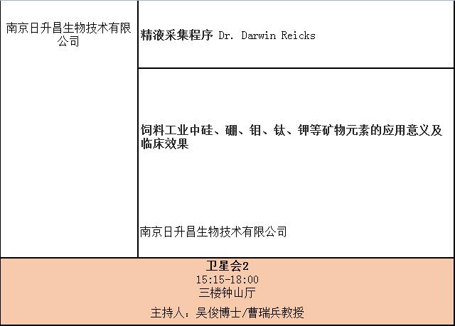 第二届南农中美猪业高峰论坛第二轮通知
