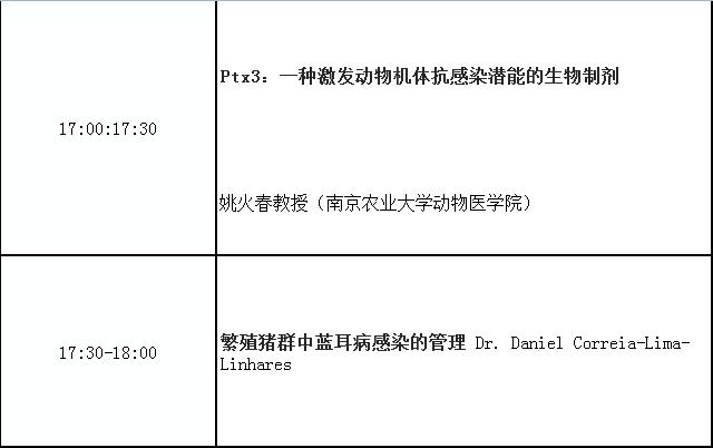 第二届南农中美猪业高峰论坛第二轮通知