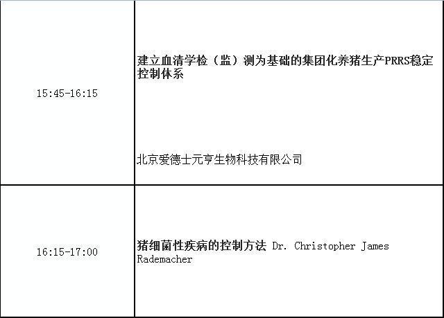 第二届南农中美猪业高峰论坛第二轮通知