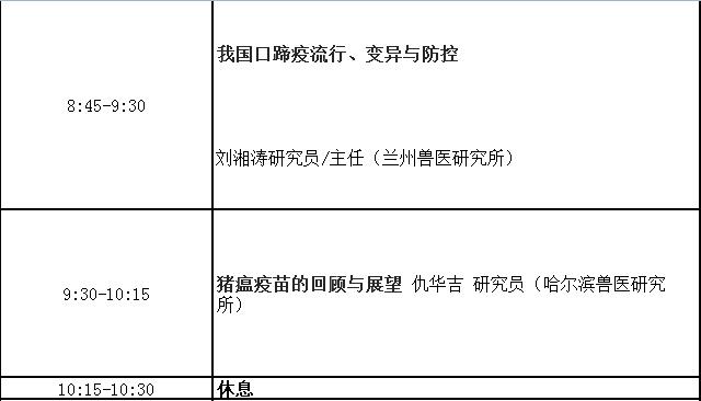 第二届南农中美猪业高峰论坛第二轮通知