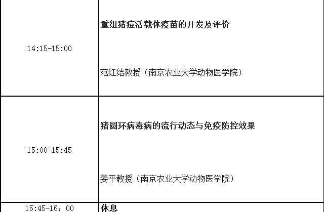 第二届南农中美猪业高峰论坛第二轮通知