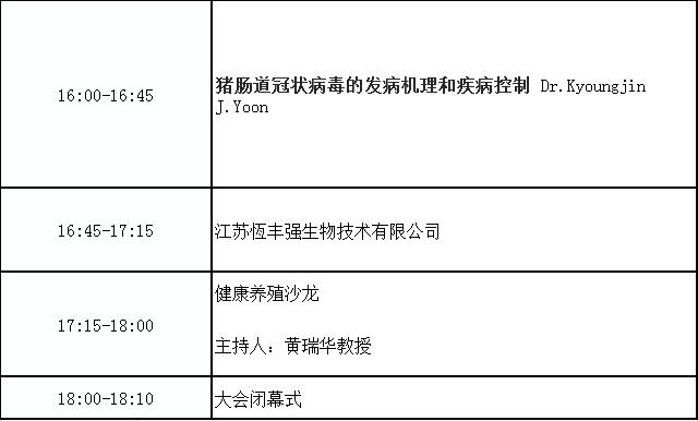 第二届南农中美猪业高峰论坛第二轮通知
