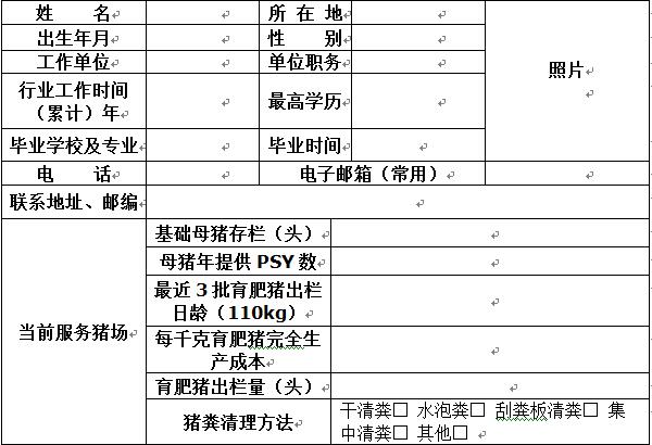 关于2017中国猪业科技大会第二轮通知